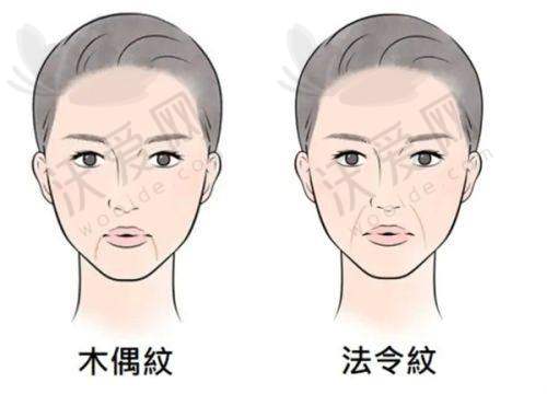 芜湖壹加壹医疗美容门诊部收费标准参考