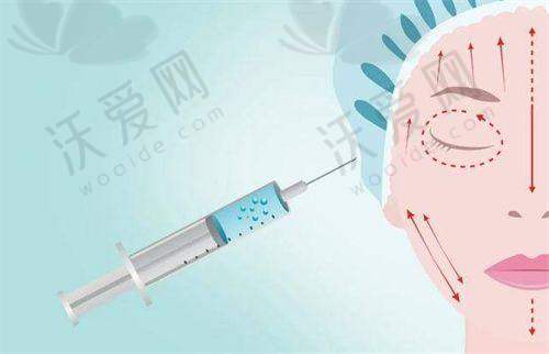 广州华康中医医院皮肤科技术好不好？
