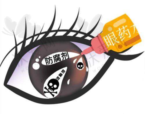 沈阳普瑞眼科医院地址在哪里，医院特色介绍