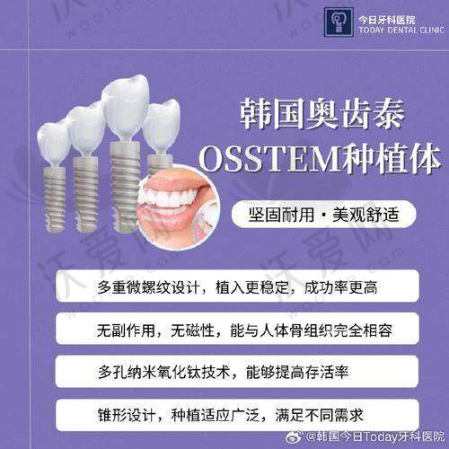 哈尔滨中航口腔奥齿泰种植牙适合骨量中等患者