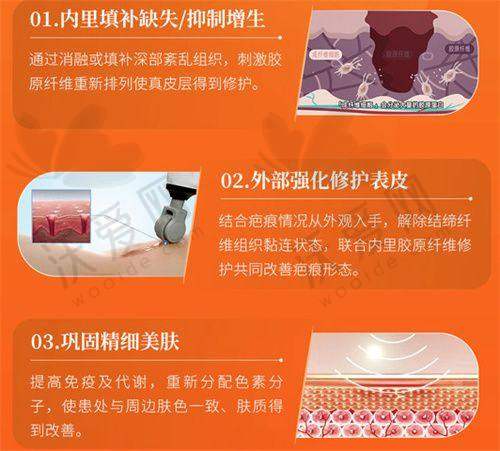 洛阳西工区毛大夫医疗美容门诊部电话号码