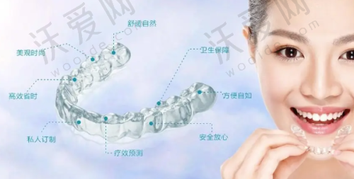 广州德伦口腔2025版补牙收费标准