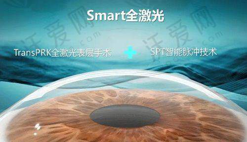 南宁爱尔眼科朱良勇院长在ICL晶体植入手术方面经验如何？