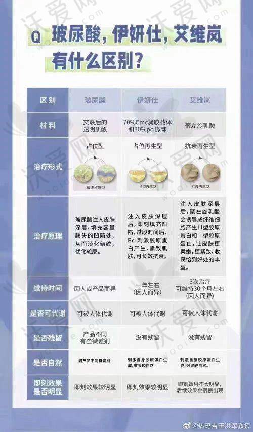 邯郸京美医疗美容医院硬件设备精良！