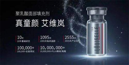 洛阳西工区毛大夫医疗美容门诊部营业时间