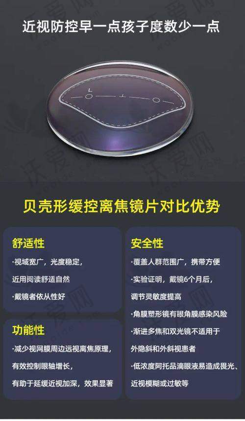中 国医学科学 院北京协和医院（眼科）口碑如何？