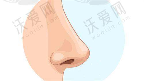 总结评价——濮阳张大夫医疗美容门诊部怎么样？
