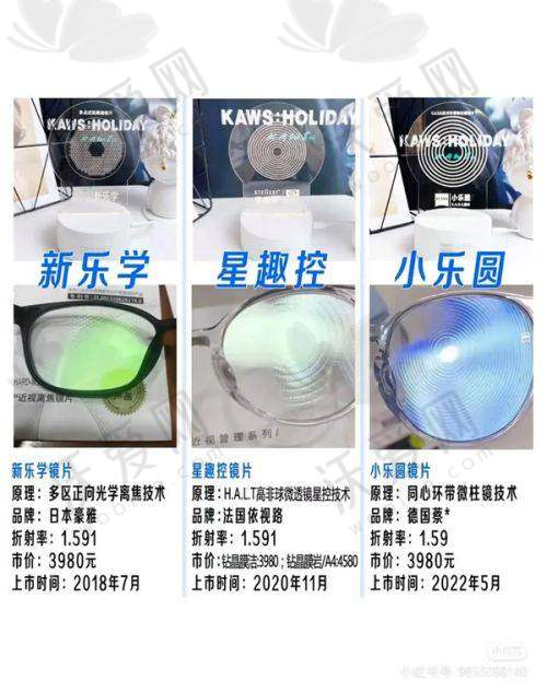 南通文慈眼科医院属于国有吗？医院能开展的眼科手术