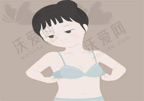五、2025上海美莱医院袁玉坤预约攻略路线图