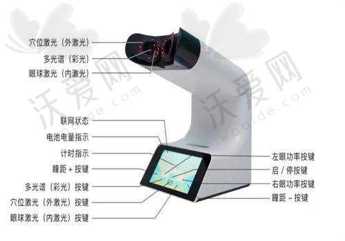赣州爱尔眼科医院带散光晶体植入项目有哪些优势？