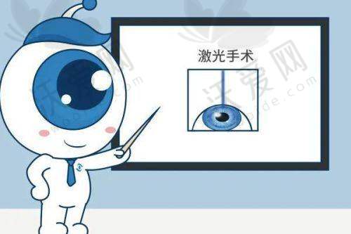 武汉爱尔眼科ICL晶体植入费用明细