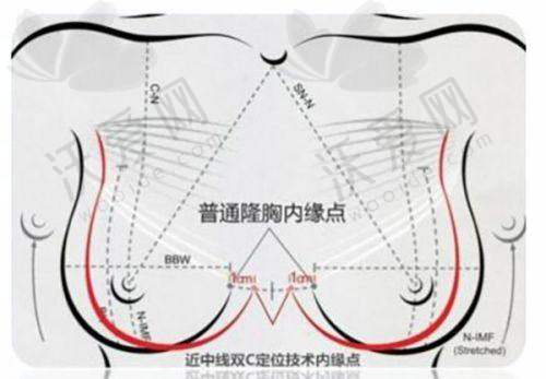 三亚美大夫丽格医疗美容简介：正规医美旗舰，个性化服务助您开启美丽之旅
