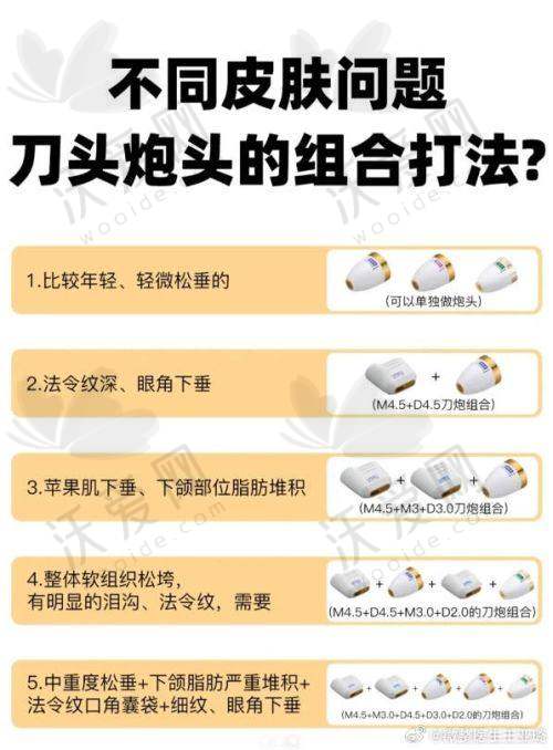 南宁梵成医疗美容门诊部电话号码