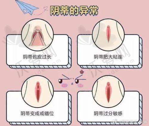 成都艺星整形医院