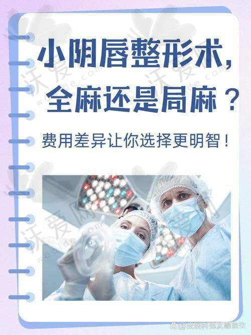 TOP3：成都军区总医院-烧伤整形科