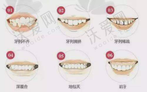 柳州牙医生口腔——技术与价格双优的口腔医院