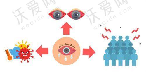 哈尔滨普瑞眼科儿童离焦镜验配套餐3980元起，多品牌定制配镜护航孩子视力健康