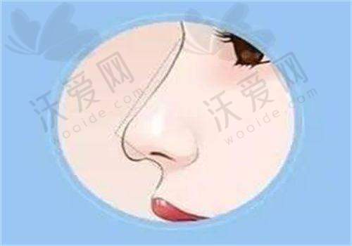 武汉亚韩整形外科医院电话号码