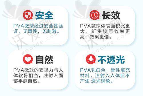 武汉艺星医疗美容医院杨国梁医生挂号预约攻略