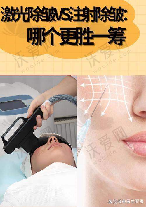 泉州明韩医疗美容门诊——综合实力强擅长除皱