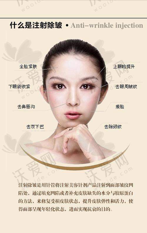 泉州赫尔本医疗美容门诊部——面部除皱有深厚学识
