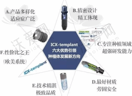 绵阳唏恩贝齿口腔的专精医疗团队实力强