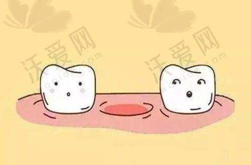 上海英博口腔门诊部电话是多少？