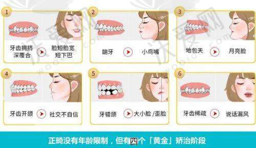 深圳格伦菲尔口腔：透明收费，专精团队保护