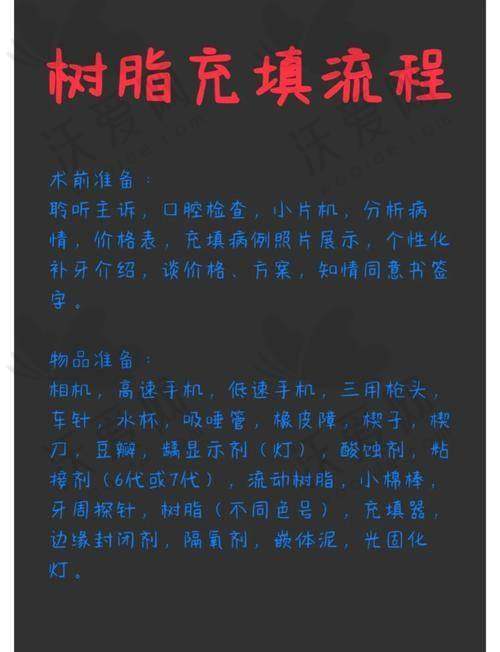 苏州美奥口腔树脂补牙美学修复的作用与成效