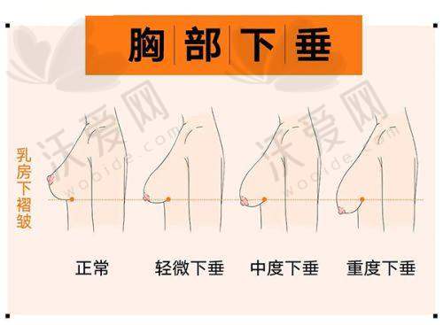 武汉唯媚医疗美容医院电话号码