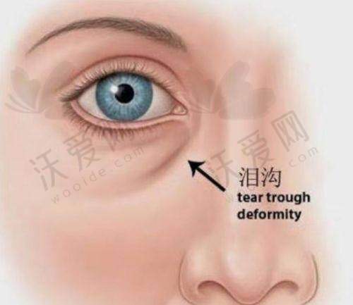 总结评价——南宁美丽焦点医疗美容医院怎么样？