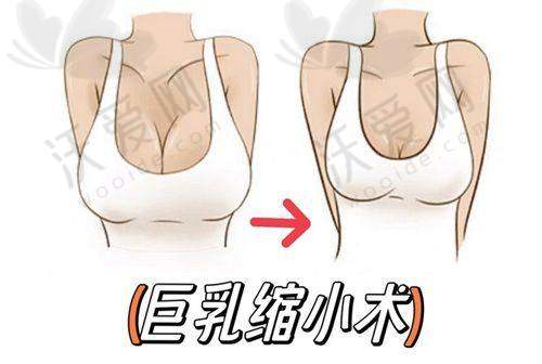 总结评价——长沙希美医疗美容门诊部怎么样？