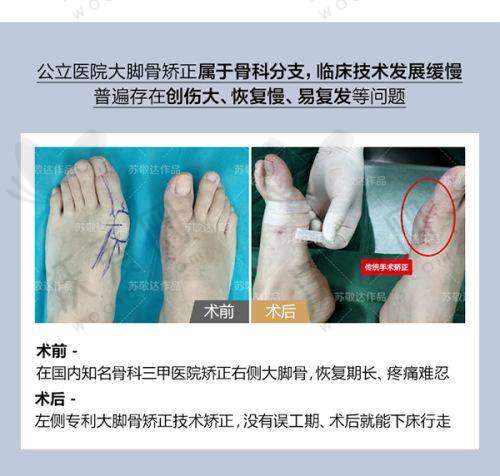 北京友康医疗美容中心地址