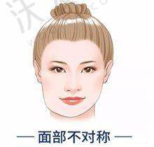 北京画美医疗美容医院张守玲医生挂号预约攻略