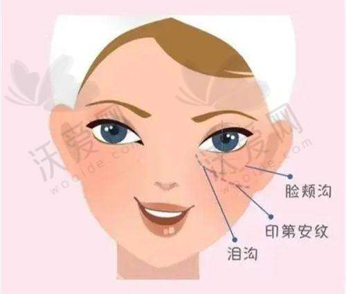 长沙希美医疗美容门诊部地址