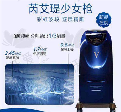 北京画美医疗美容医院张潇潇医生技术好不好？