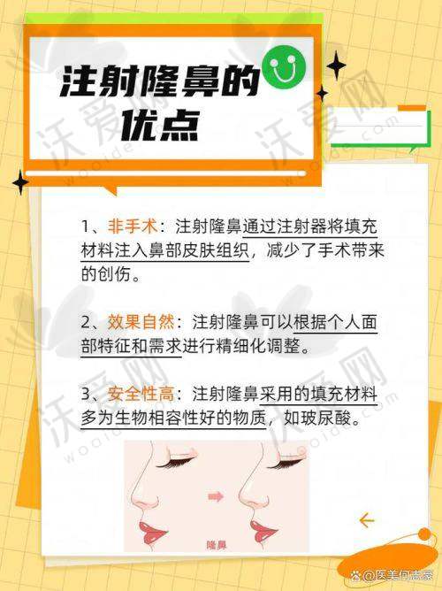 杭州浮想国医美是一家怎样的医院？