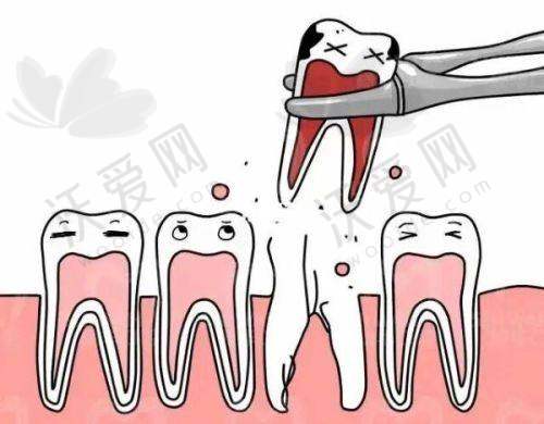 总结评价——深圳希玛爱康健恒雅口腔门诊怎么样？