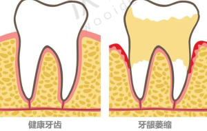 贵港蓝天口腔医院营业时间