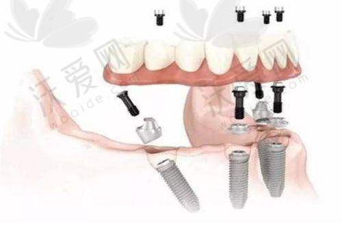 深圳岗厦格伦菲尔口腔门诊部营业时间