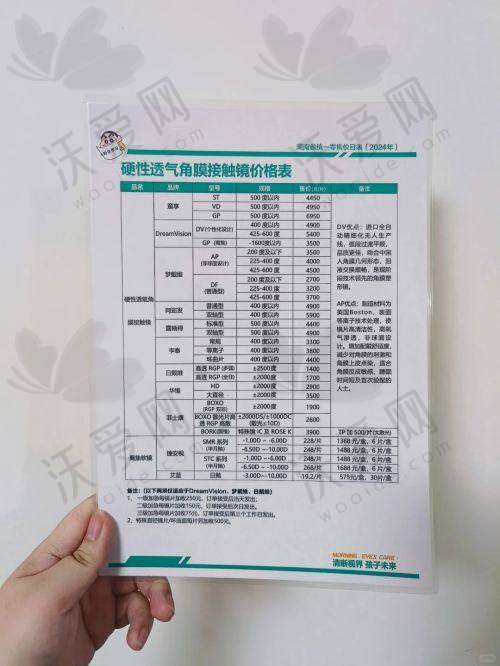 广西医 科 大学附属第一医院眼科地址