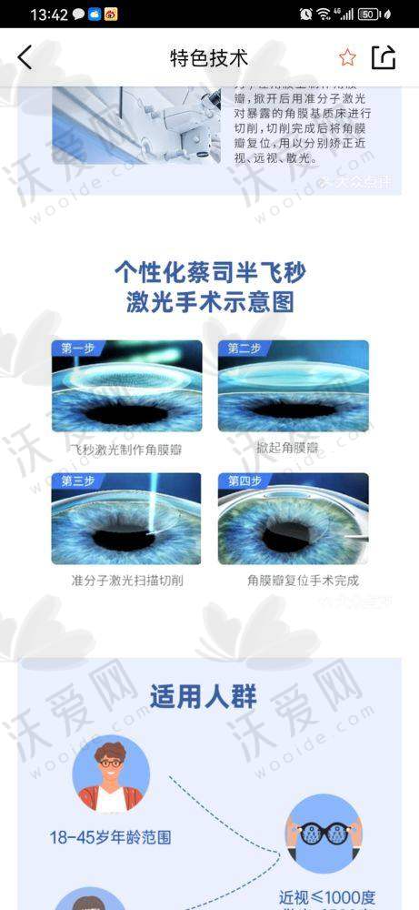 上海新视界东区眼科医院廉井财医生从医荣誉