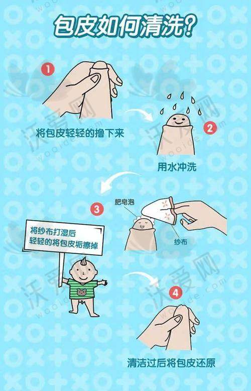 总结
