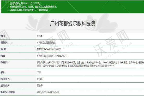 广州花都爱尔眼科医院硬件设备精良！