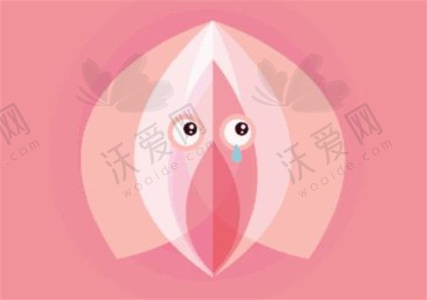 重庆星荣整形肌肉折叠阴道紧缩术原价11000元现7999元起，多术式解私密困扰