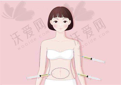 总结——武汉韩辰医疗美容整形医院董海燕医生怎么样？