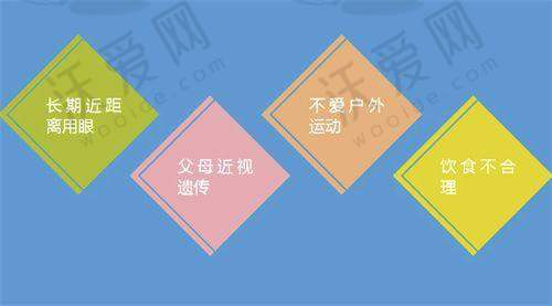呼伦贝尔朝聚眼科吴鹏医生是怎样的一位医生？