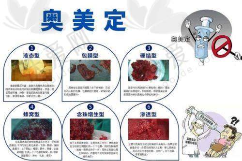 信阳易韩医疗美容门诊部电话号码