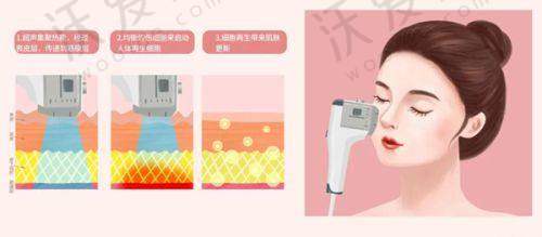 南京美莱整形属于什么档次？齐全项目满足高档次需求
