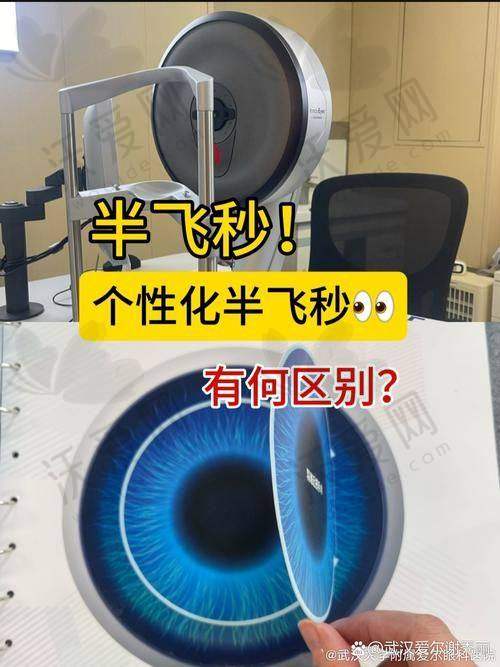 抚顺爱尔眼科医院飞秒激光精细化雕刻近视手术技术有哪些优势？
